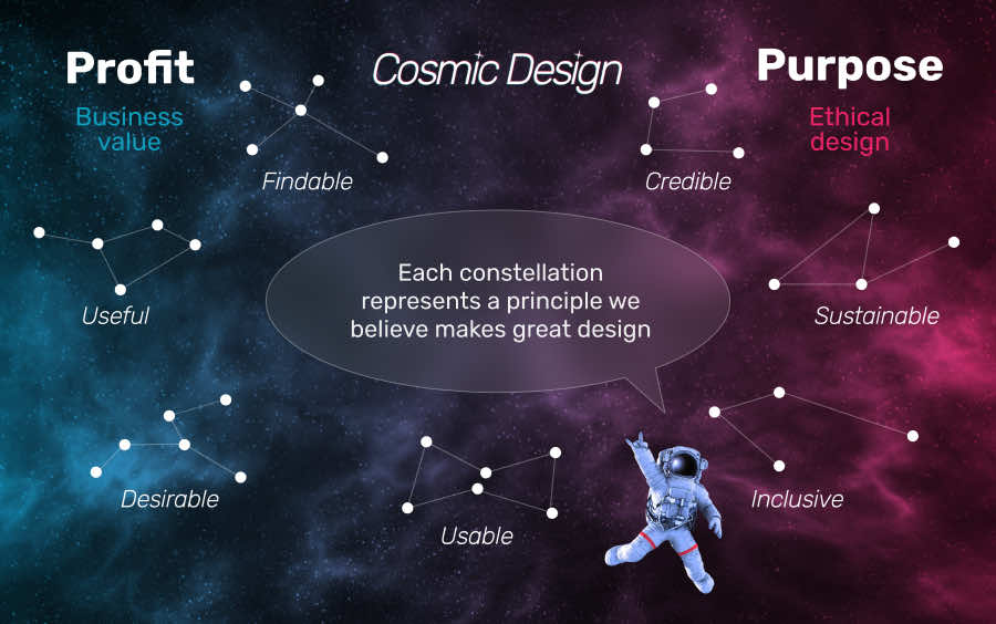 cosmic-design-constellations.jpg